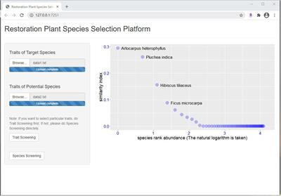 A Web-Based Software Platform for Restoration-Oriented Species Selection Based on Plant Functional Traits